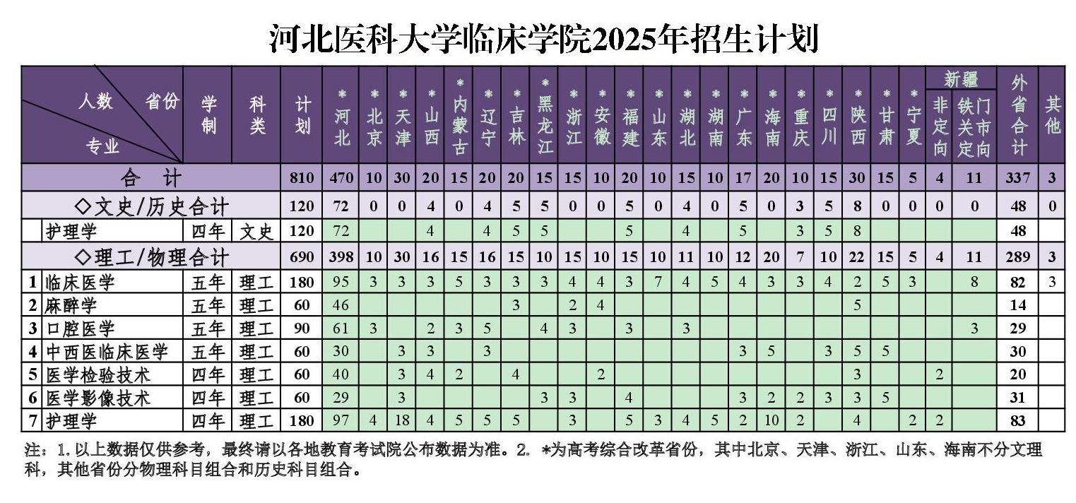 巨乳肥臀
2025年招生计划-001.jpg
